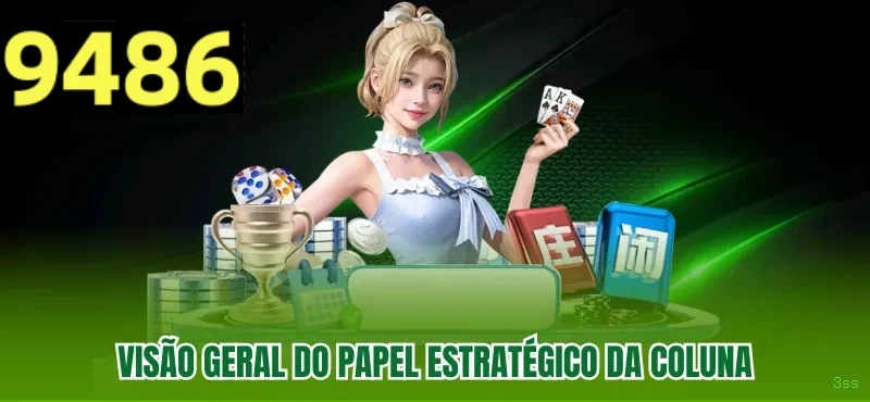 Controles de paJogonto e BRL em 3ss